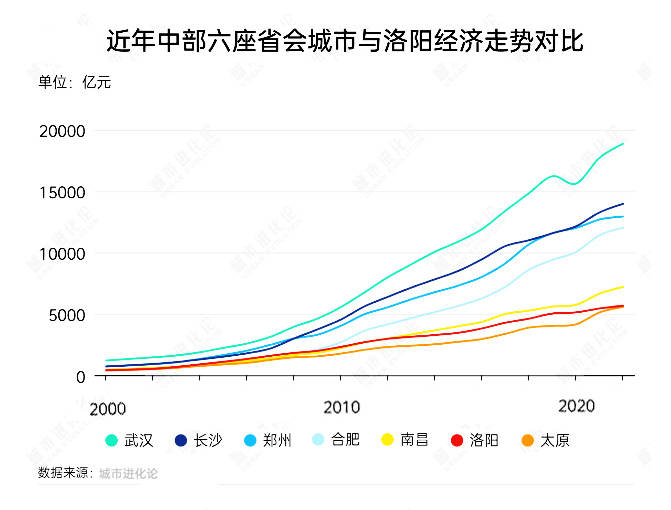 外汇市场今日波动不断，机会与风险共存！