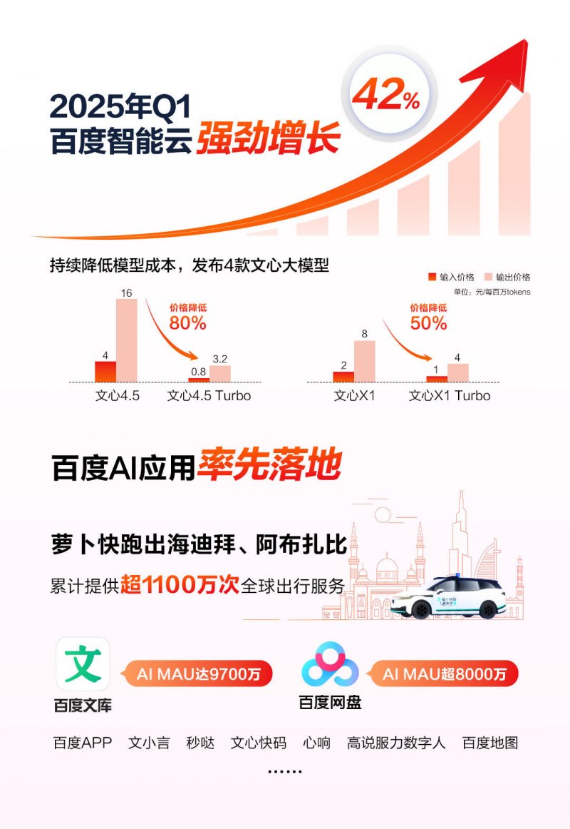 如何联系ec外汇官网电话，获取2025年新近外汇交易资讯？
