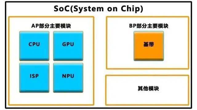 MT4交易软件的流程技巧，竟然能让新手轻松获利！