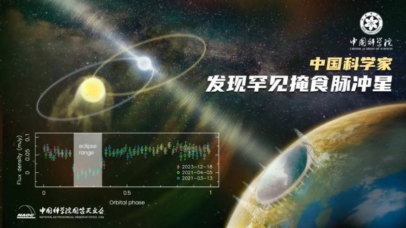 实时外汇行情揭秘，抓住理财机会的关键时刻