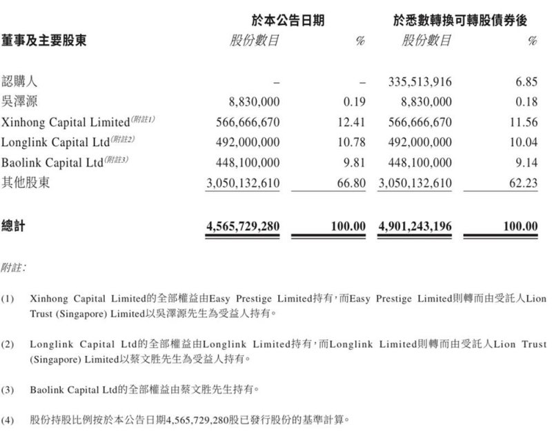 ec安盈外汇平台这个难题，90%的理财者都在问：ec外汇官方平台究竟保养吗？
