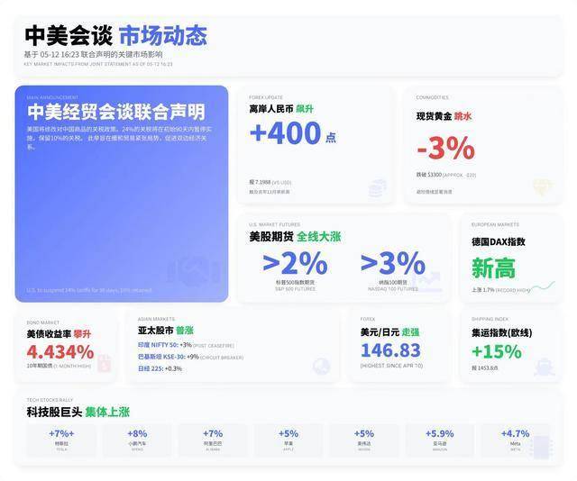 EC外汇平台留意外汇理财的你是否了解ec外汇平台的真实背后？